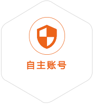 茌平到菲律宾国际快递